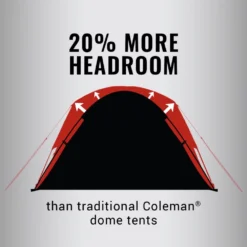 Coleman 2-Person Skydome™ Camping Tent -Outdoor Camping Store 2000035800 GSM ATF 3 1 3