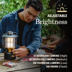 Coleman 1900 Collection™ 600 Lumen LED Lantern -Outdoor Camping Store 2155765 1900Collection 600L Lantern ATF3