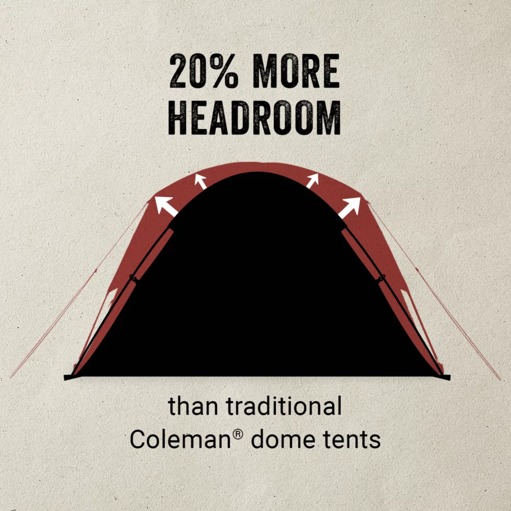 Coleman Skydome™ 2-Person Camping Tent With Full-Fly Vestibule, Evergreen 7 Coleman Skydome™ 2-Person Camping Tent With Full-Fly Vestibule, Evergreen - Image 5